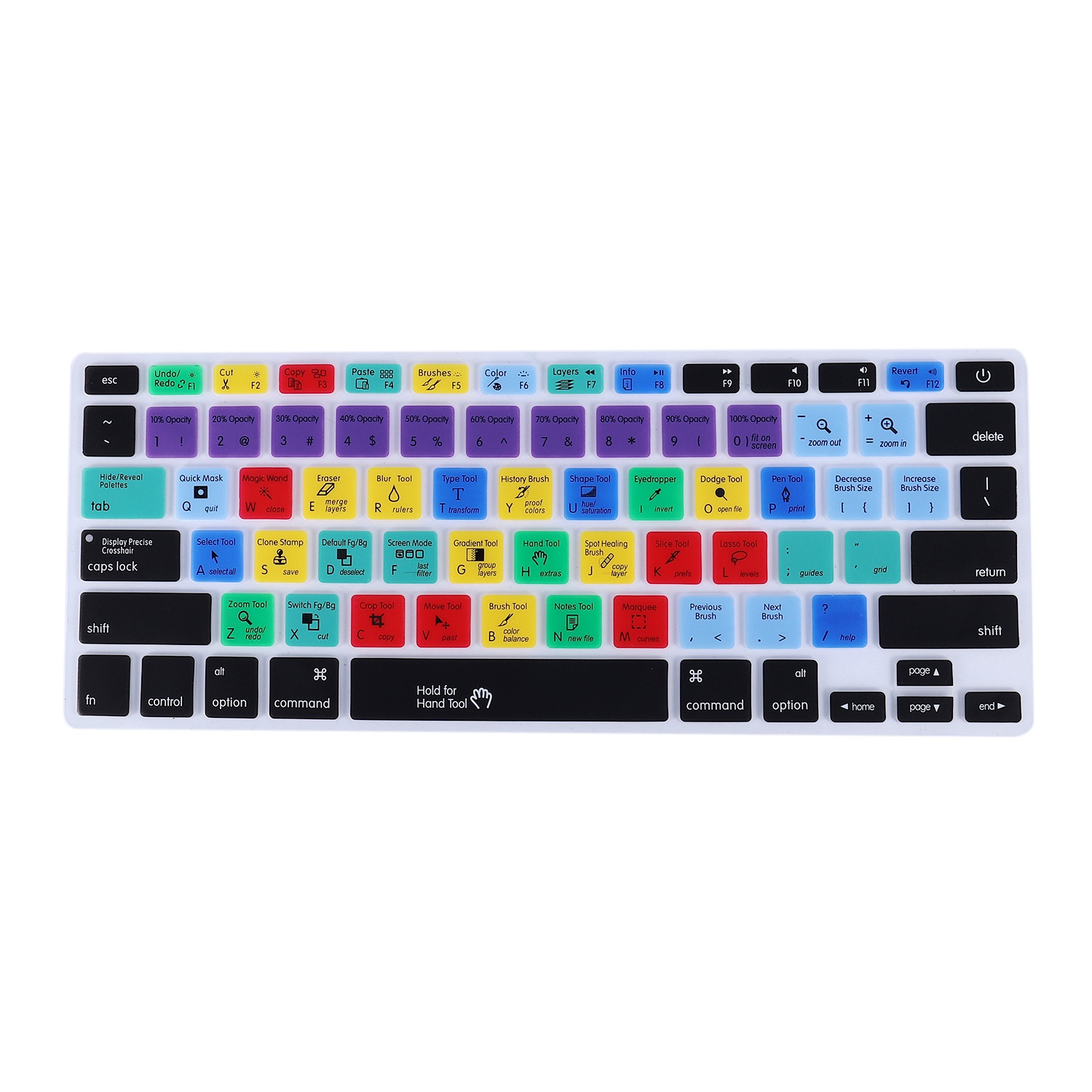 Keyboard Cover Silicone - Adobe Photoshop Klavye Kısayol Tasarımı için