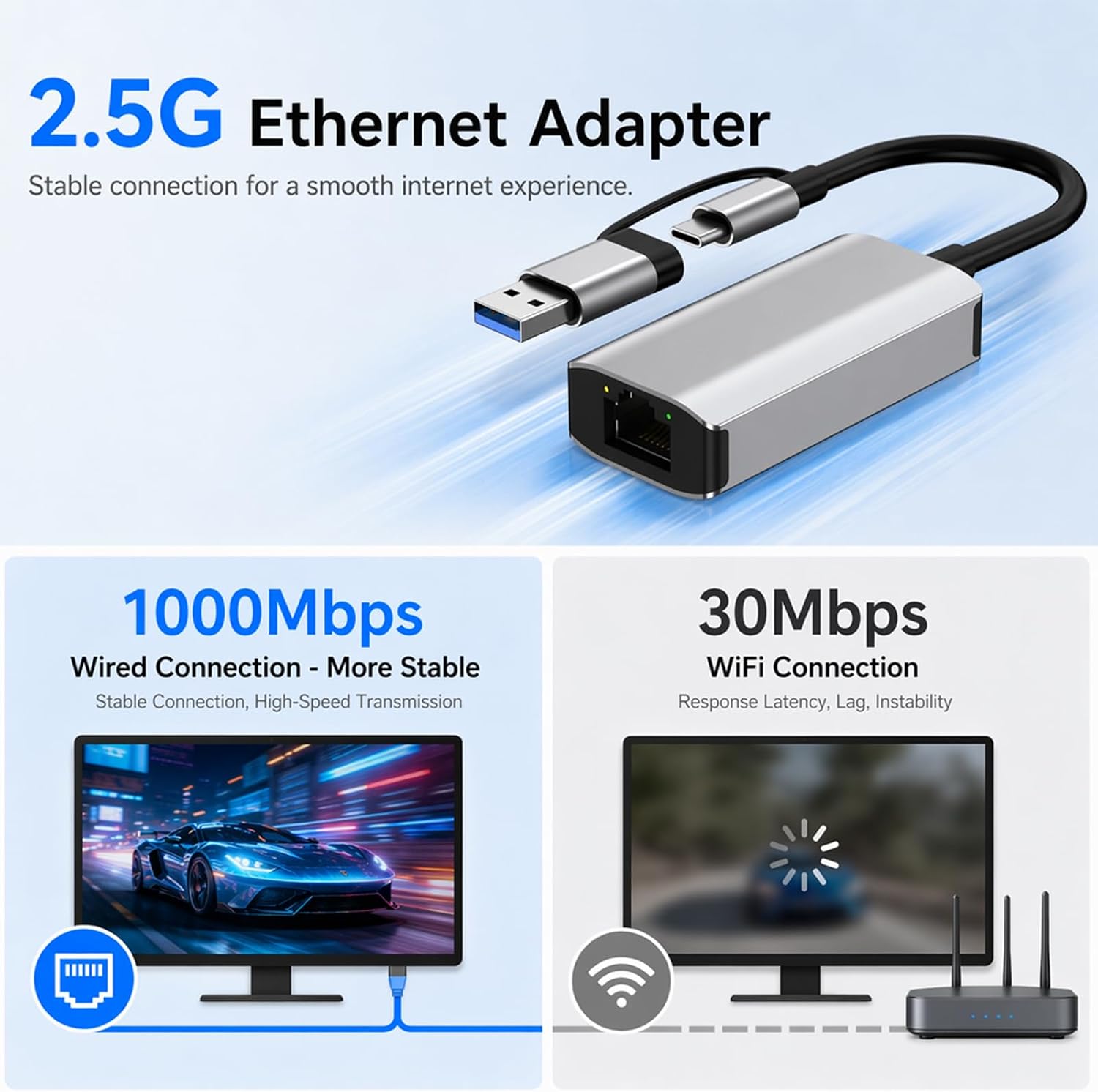 2.5G (2500 Mbps) USB 3.0 Type- - Laptop Accessories Gadgets incelemesi ve fiyatı