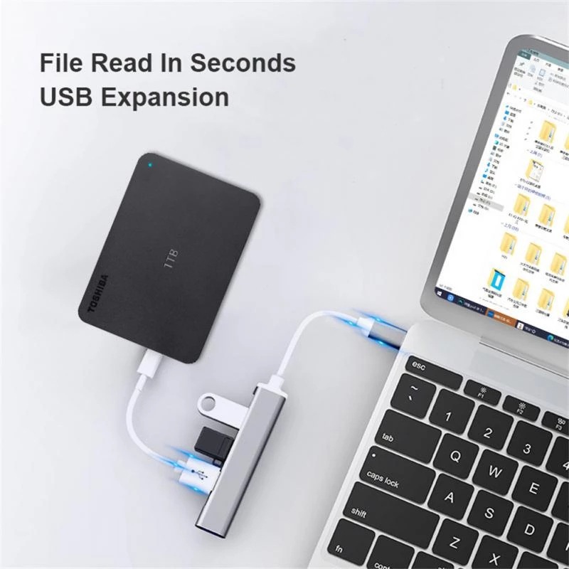 4'ü 1 Arada Tip-C Genişletici  - Laptop Accessories Gadgets incelemesi ve fiyatı