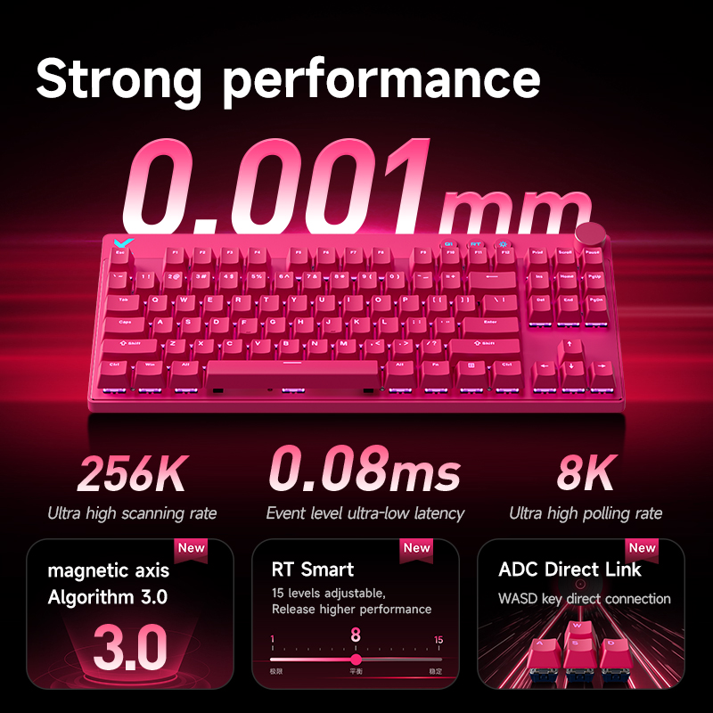 MCHOSE MIX87 Kablolu Oyun Klav - Laptop Accessories Nearby incelemesi ve fiyatı