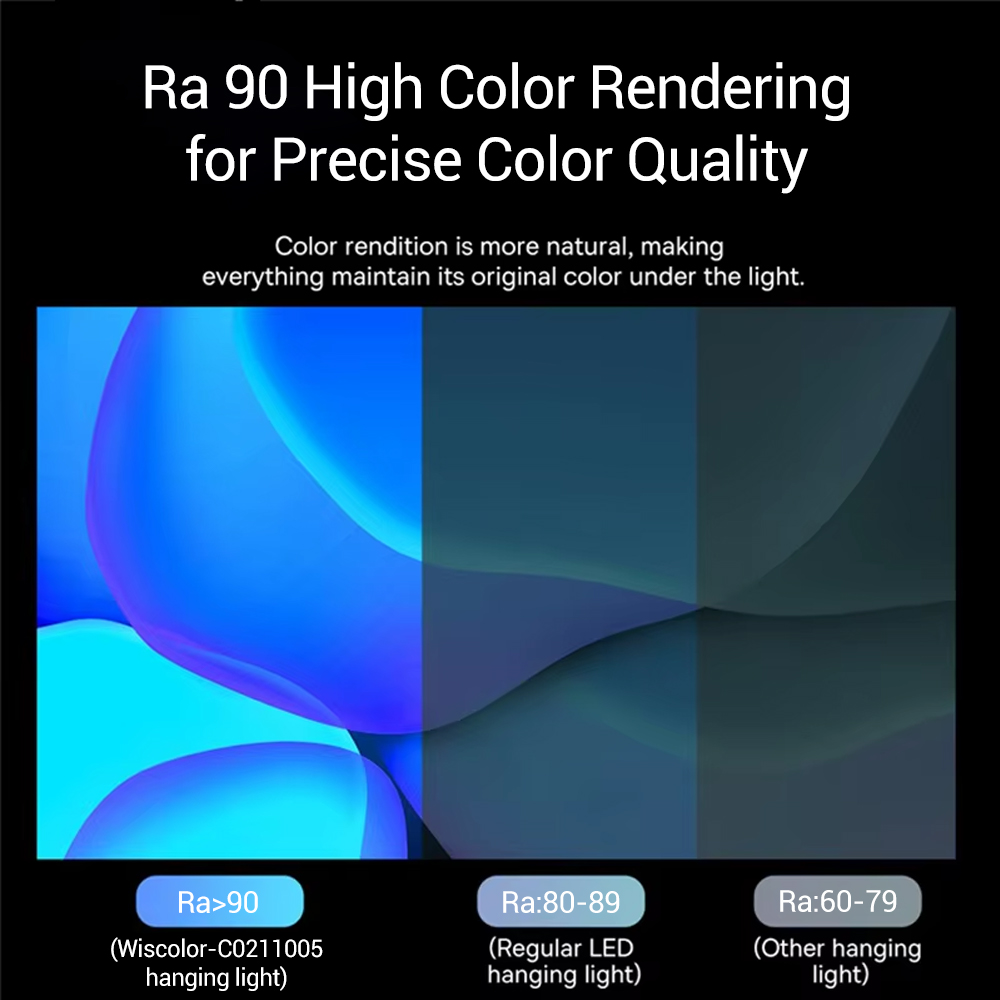 Wiscolor LED Ekran Monitör Ası - Laptop Accessories Rgb incelemesi ve fiyatı