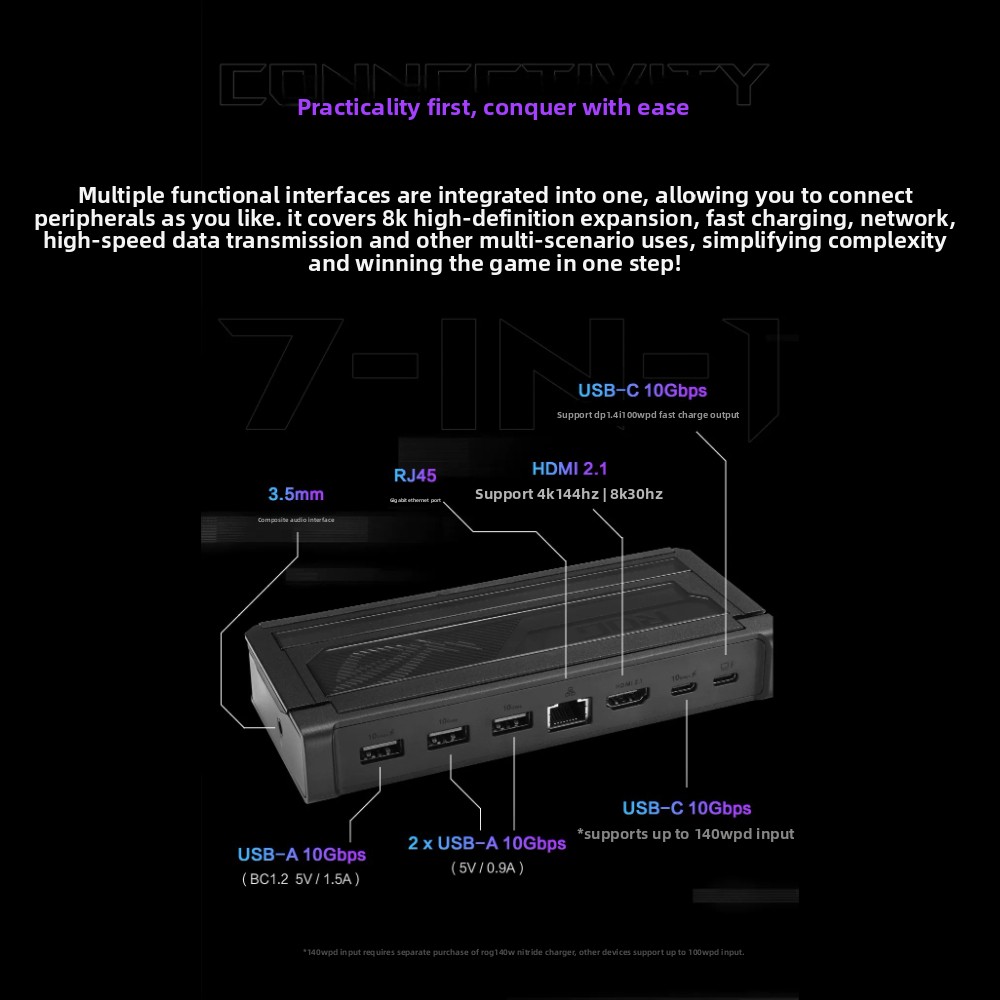 ROG DG300 7'si 1 Arada Docking - Laptop Accessories Rgb incelemesi ve fiyatı