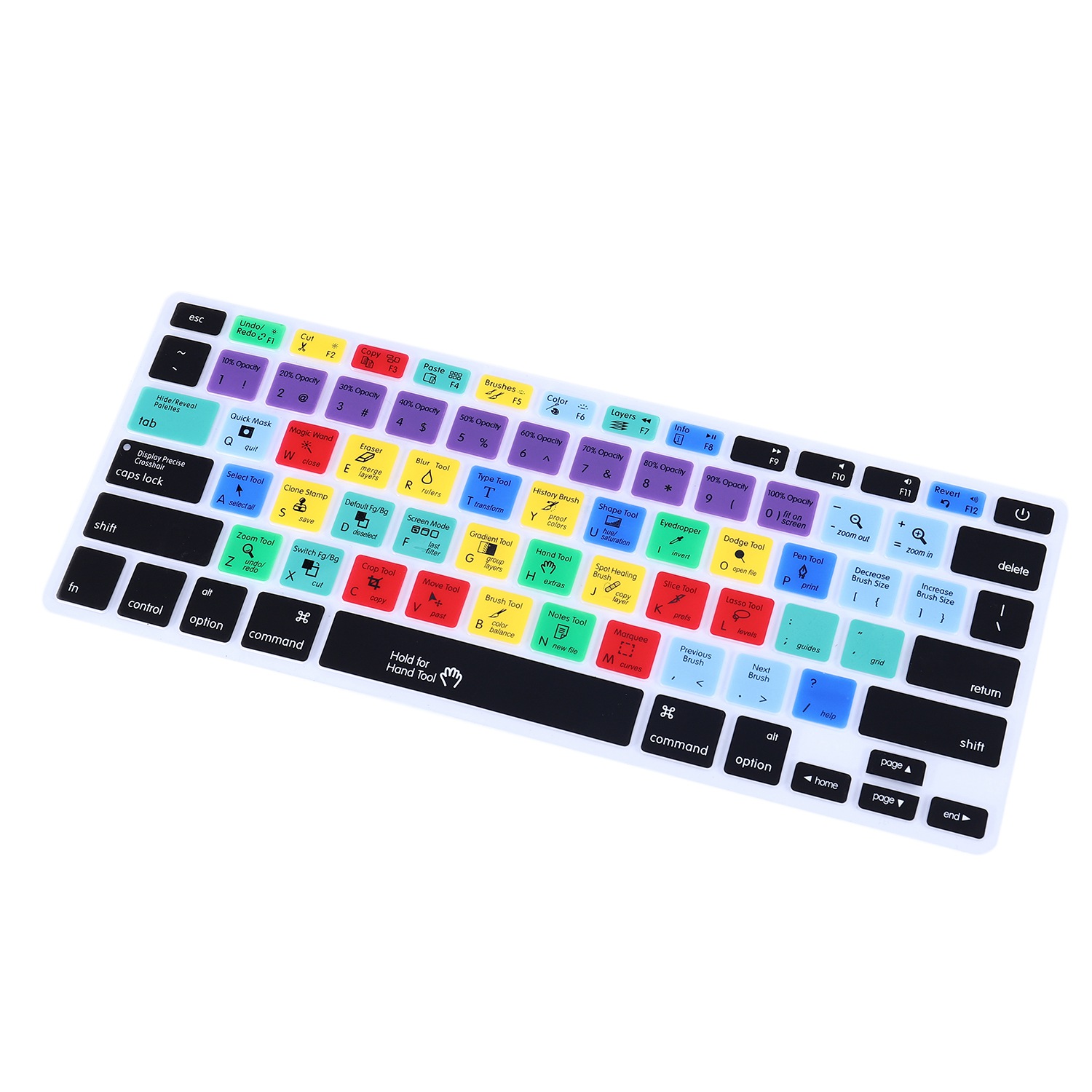 Adobe Photoshop Klavye Kısayol - Keyboard Cover Silicone incelemesi ve fiyatı